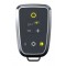 PedalBox Pro limit mode