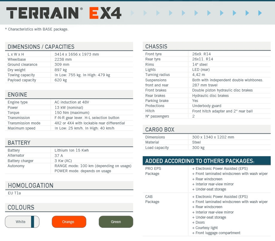 Terrain EX4